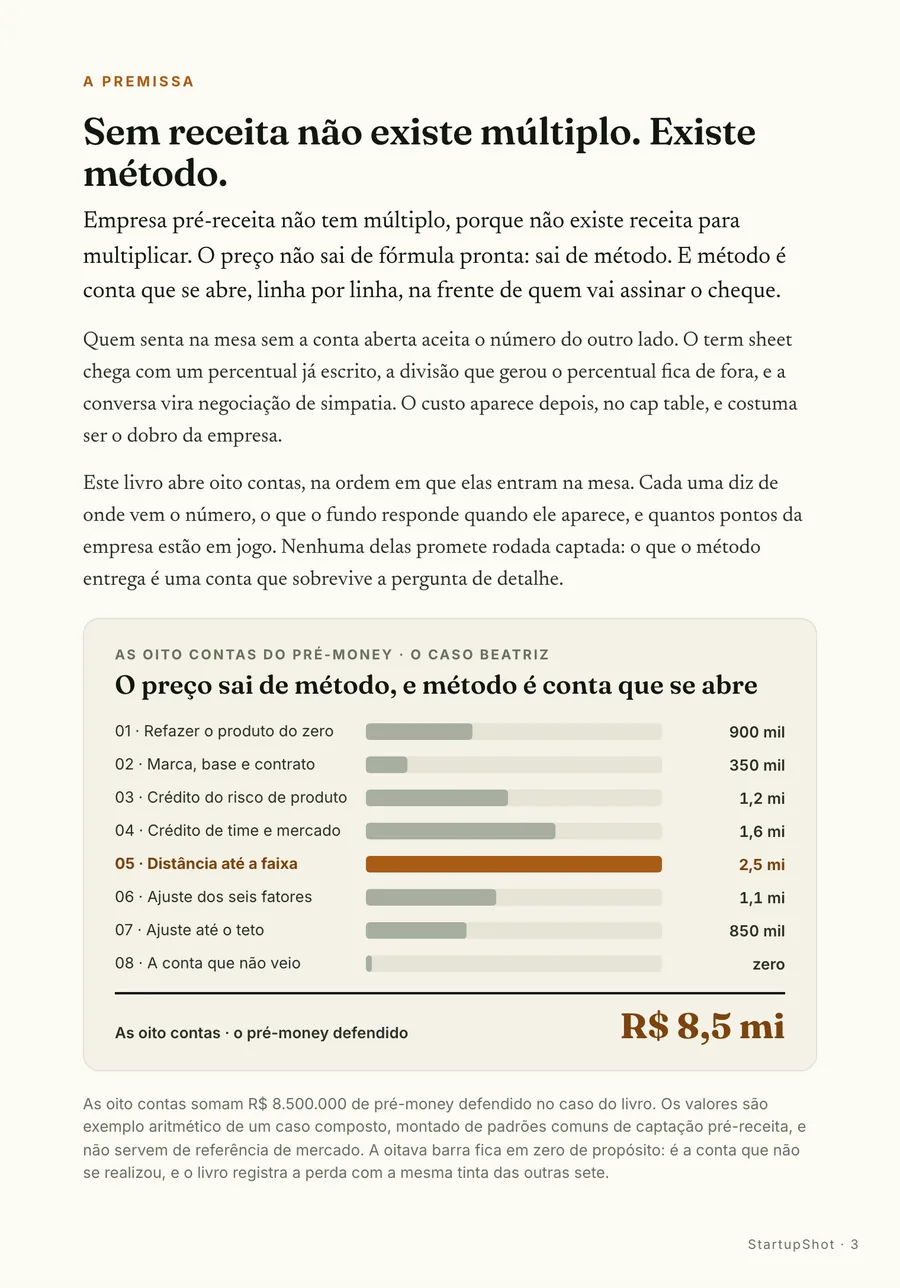 Infográfico: A premissa: sem receita não existe múltiplo, existe método