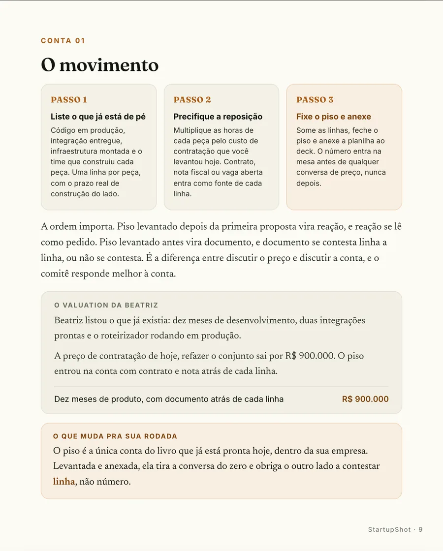 Passo a passo: O movimento em três passos: listar o que está de pé, precificar a reposição e anexar